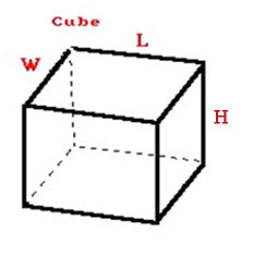 Cube with height, length and width