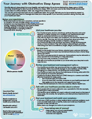 obstructive sleep apnea pathway map