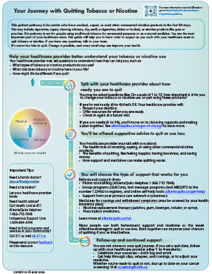 Quitting tobacco or nicotine pathway map
