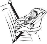 Rear Facing Child Safety Seat With Seat Belt